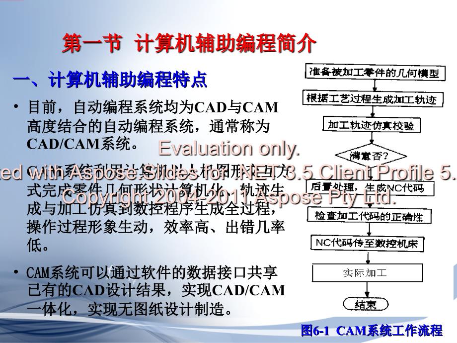 第六章数控机床计的算机辅助编程文档资料_第3页