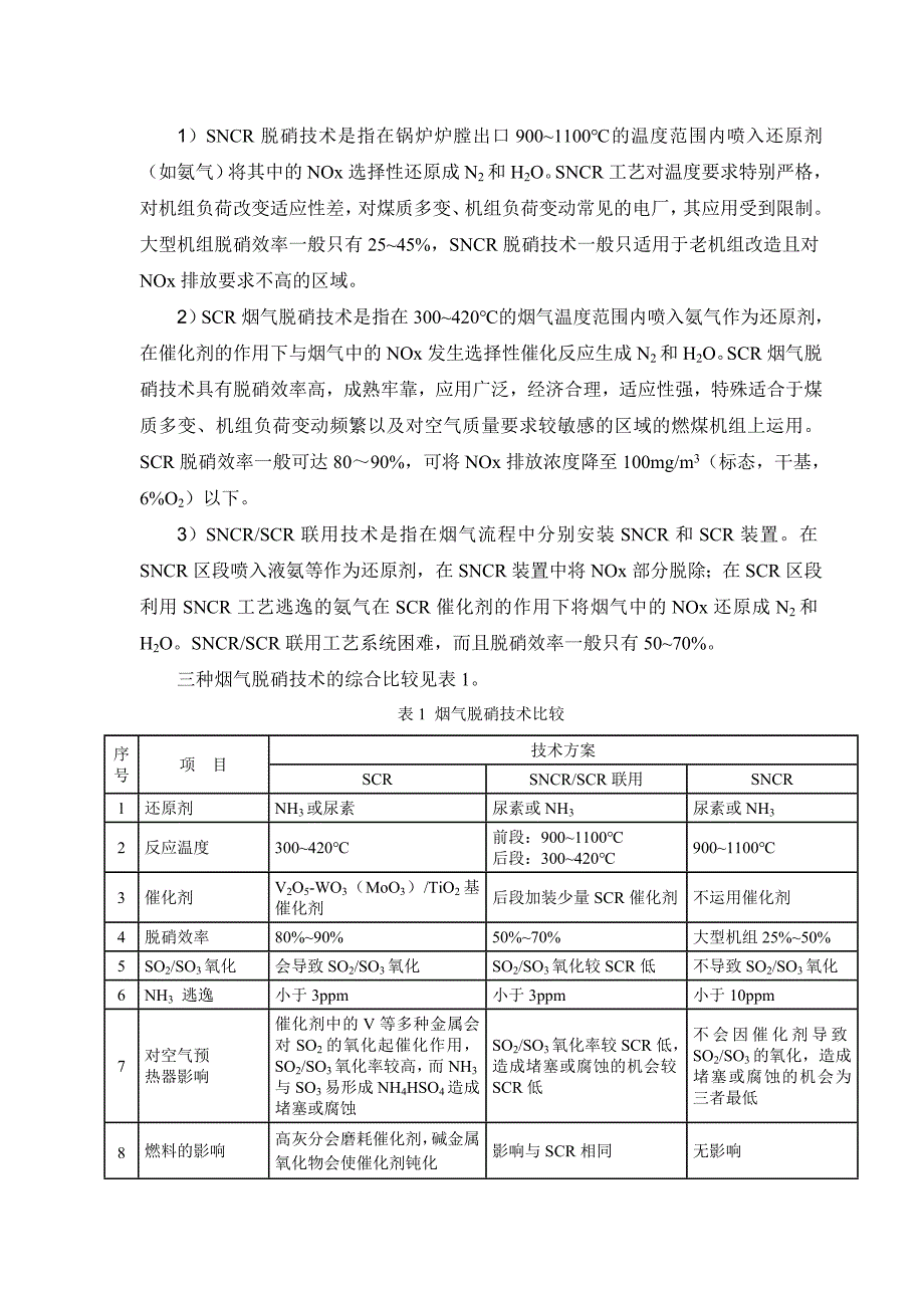 脱硝工艺介绍课件资料_第3页