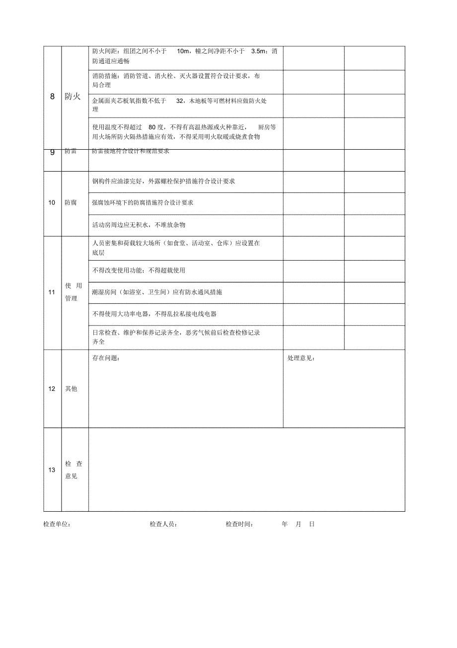 安全检查记录表_第5页