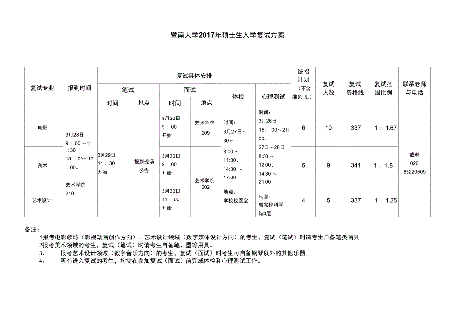 暨南大学2017年硕士生入学复试方案_第1页