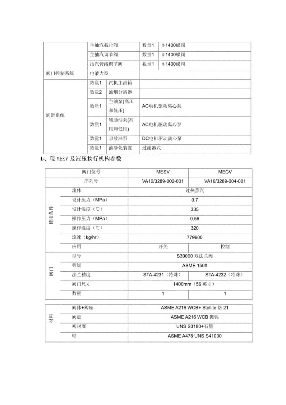 汽轮机MESV液压执行机构采购技术规范书_第5页