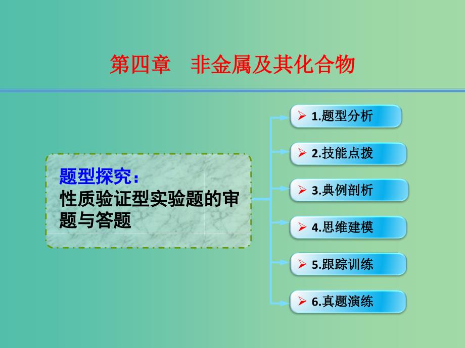 高考化学一轮复习 4.24题型探究 性质验证型实验题的审题与答题课件 (2).ppt_第1页