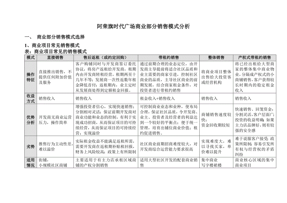 内蒙古阿荣旗时代广场商业部分销售模式分析_第2页