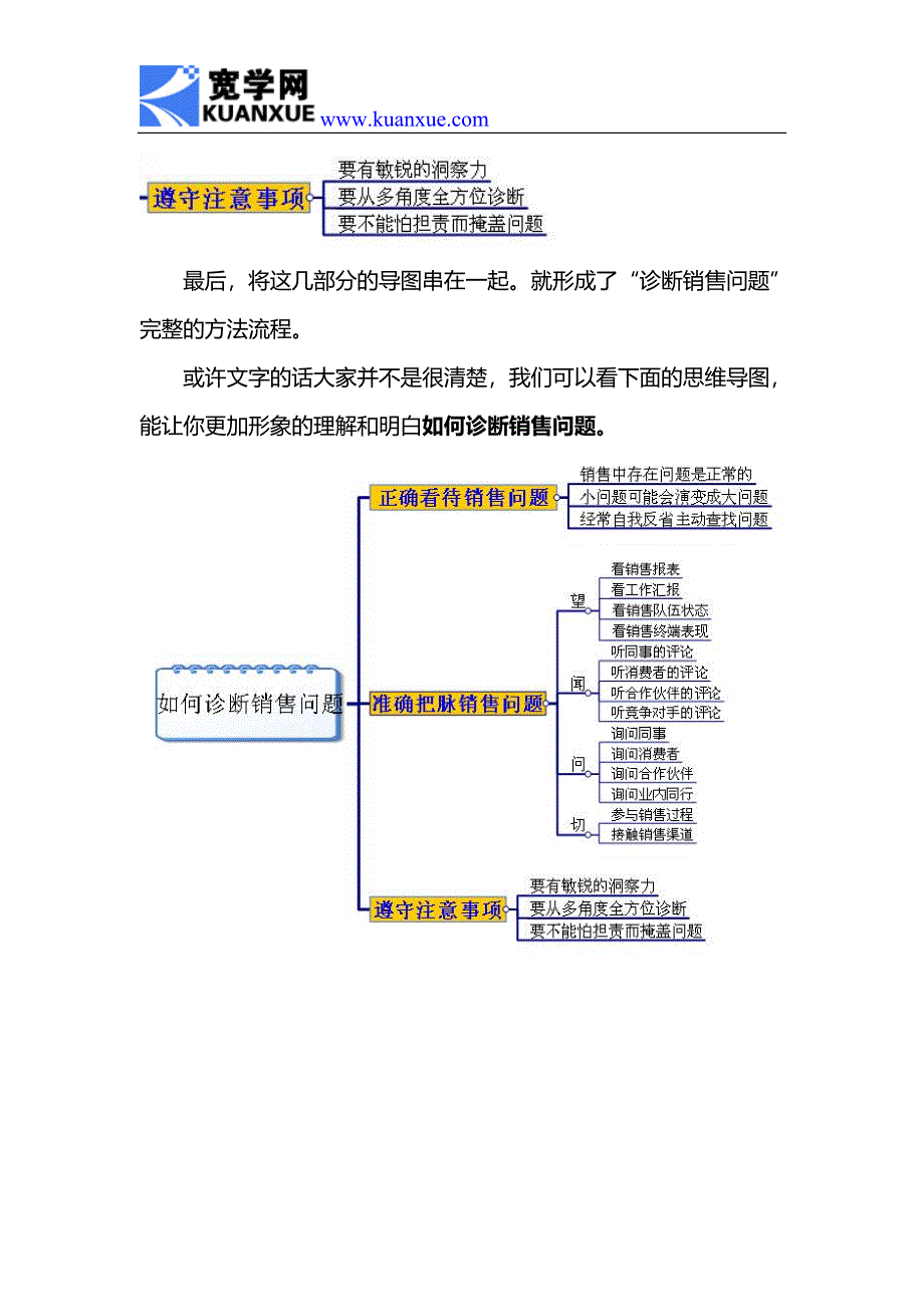 如何诊断销售问题.doc_第4页