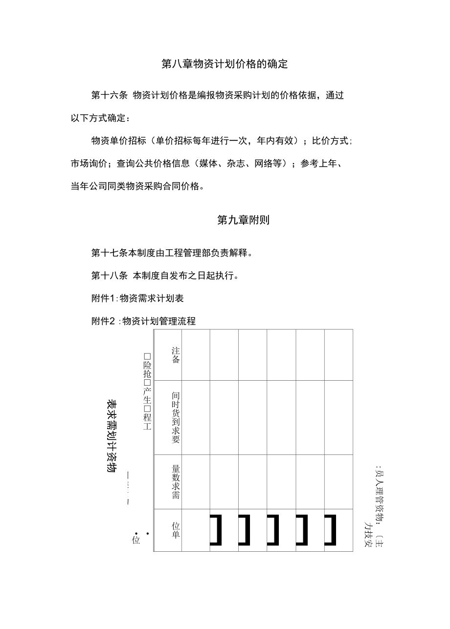 物资管理制度格式_第4页