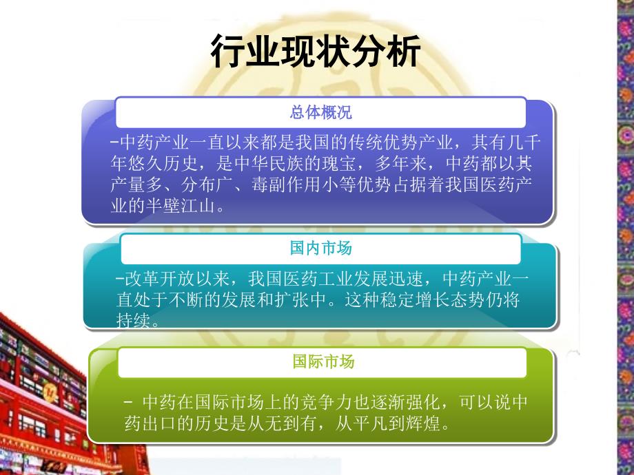 同仁堂视觉vi系统调研_第3页