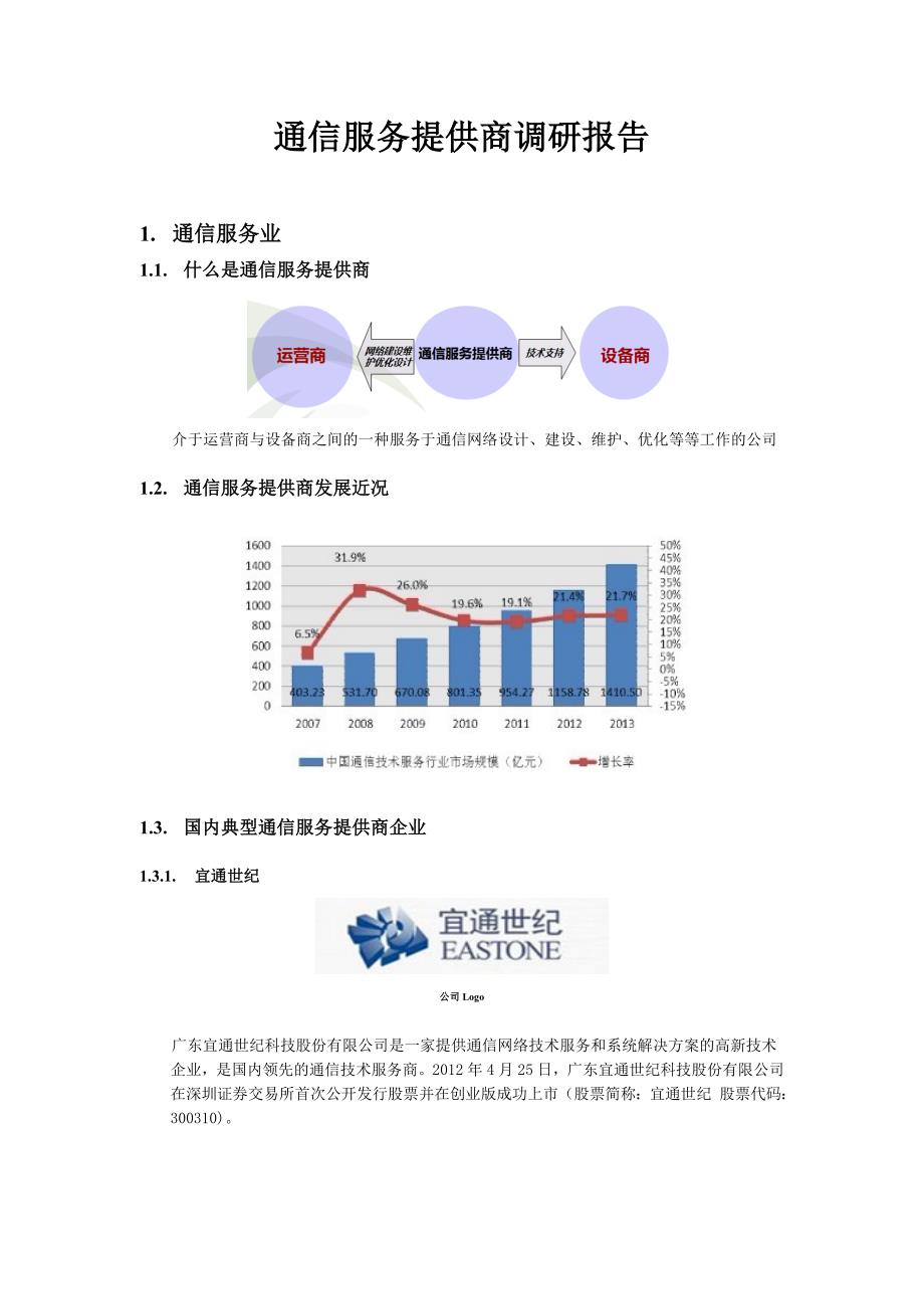 通信服务提供商调研报告资料_第1页