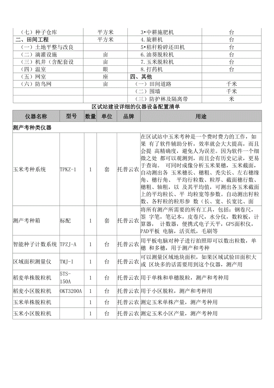 对农作物品种区域试验工作的探讨_第4页