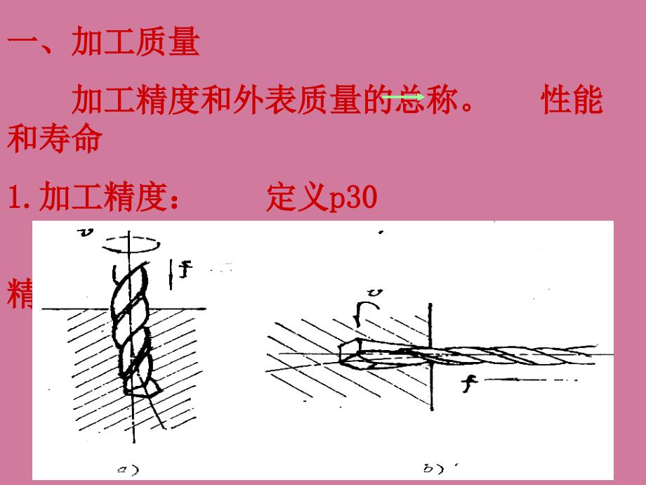 技术经济指标PPT课件_第2页