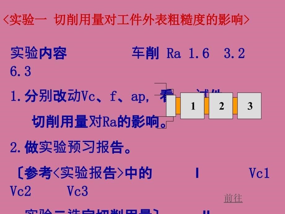 技术经济指标PPT课件_第5页