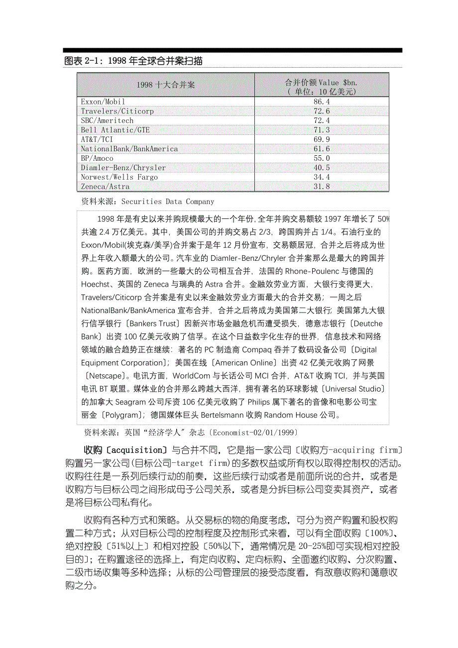 公司并购重组基本思路及一种经典型式(1)_第2页