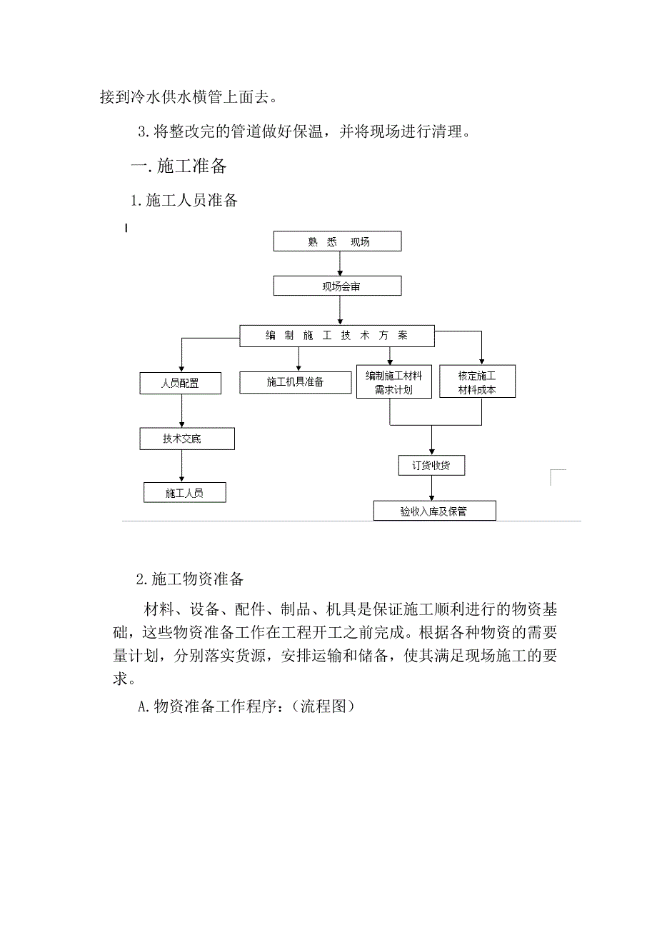 空调系统整改维修施工方案.doc_第3页