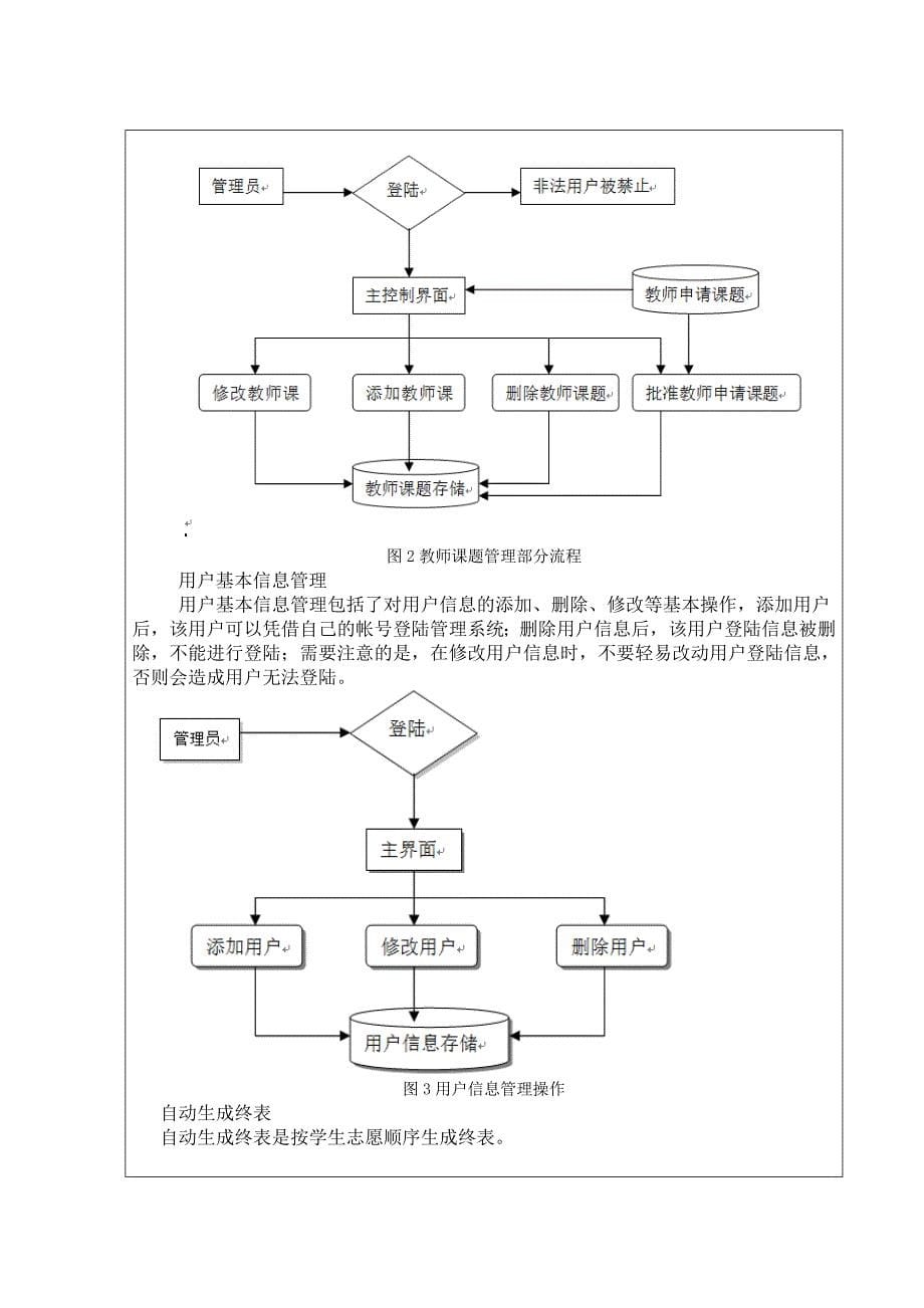 毕业设计选题管理系统.doc_第5页