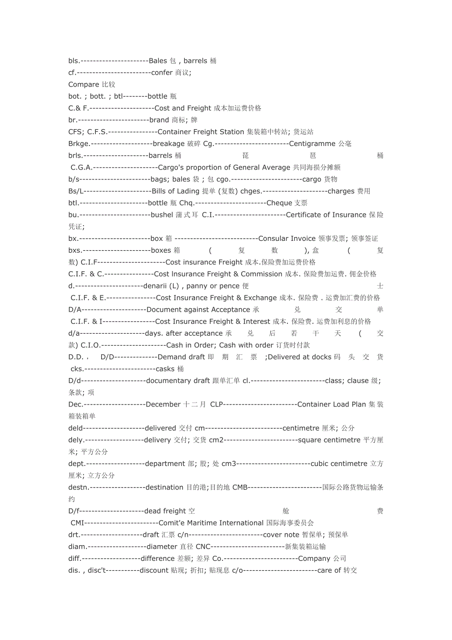 外贸知识缩写大全.doc_第3页