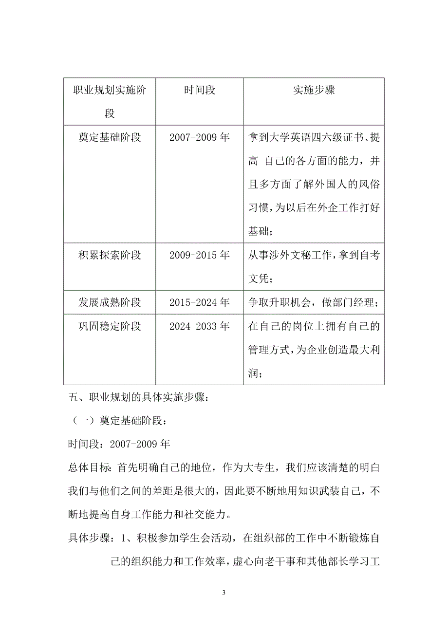 ―――职业生涯规划方案_第3页