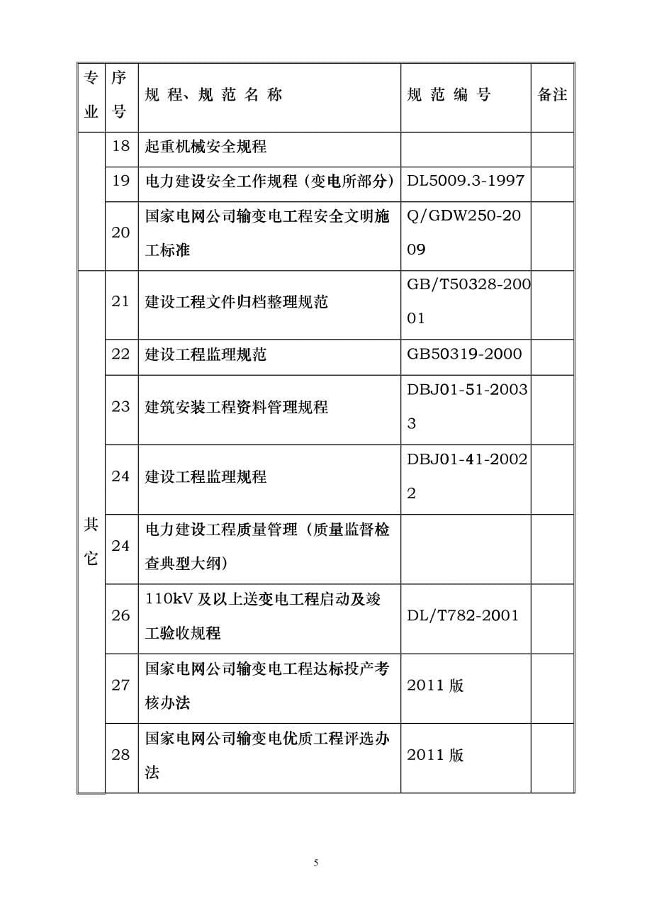 安徽响水涧抽水蓄能电站交通洞口门脸yhs_第5页