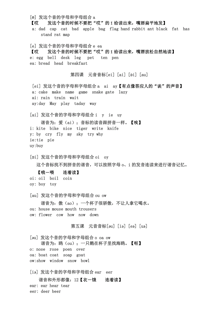 最全英语48个音标的快速记忆法;_第3页