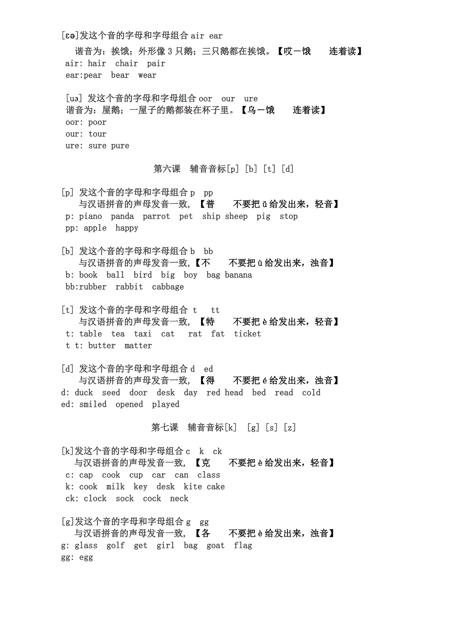 最全英语48个音标的快速记忆法;_第4页