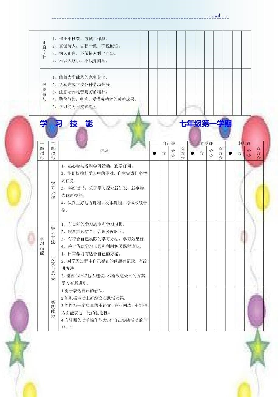 七年级学生成长记录文本袋内容_第5页