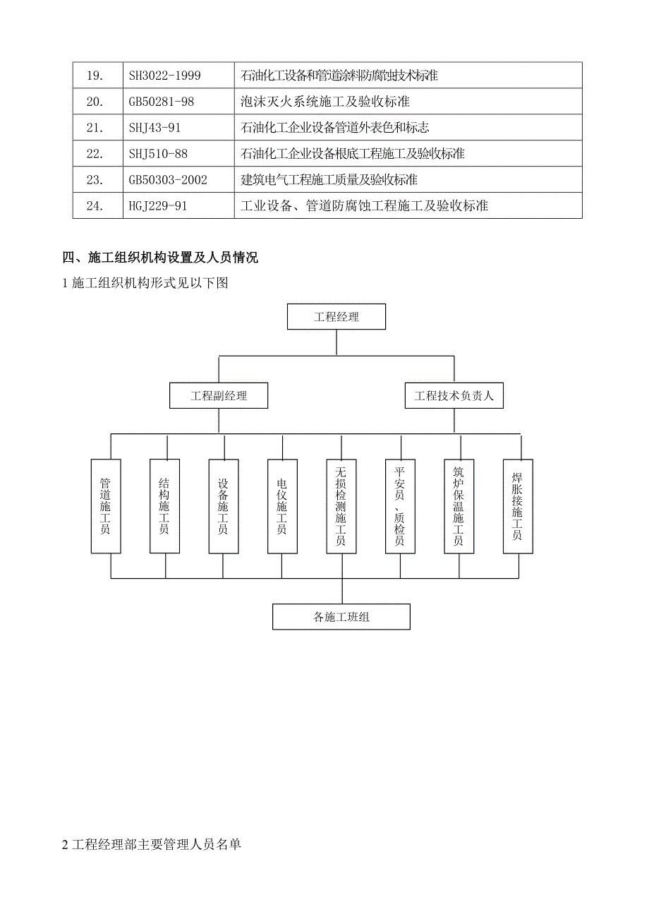 非标设备制作安装技术标[1]_第5页