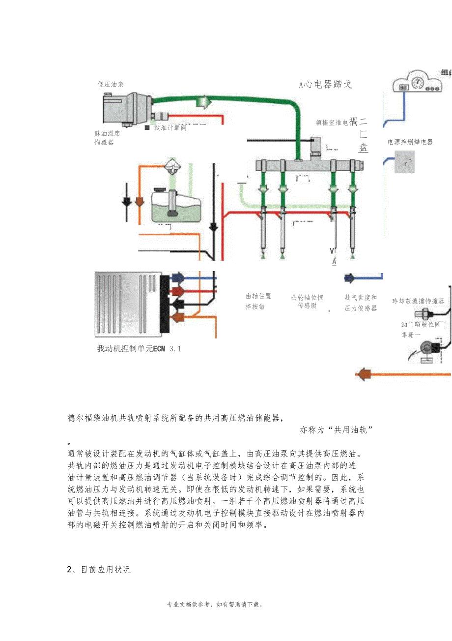德尔福共轨喷射系统DCR_第3页