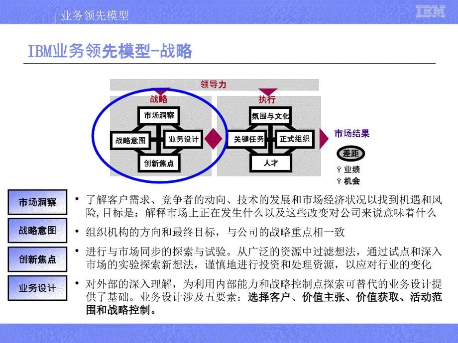 业务领先模型_第5页