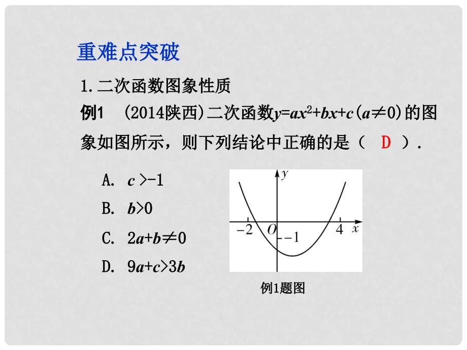 云南省中考数学 第三章 第四节 二次函数的图象与性质课件_第3页