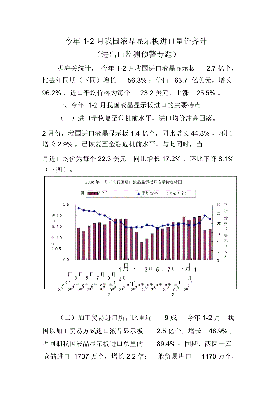 今年12月我国液晶显示板进口量价齐升_第1页