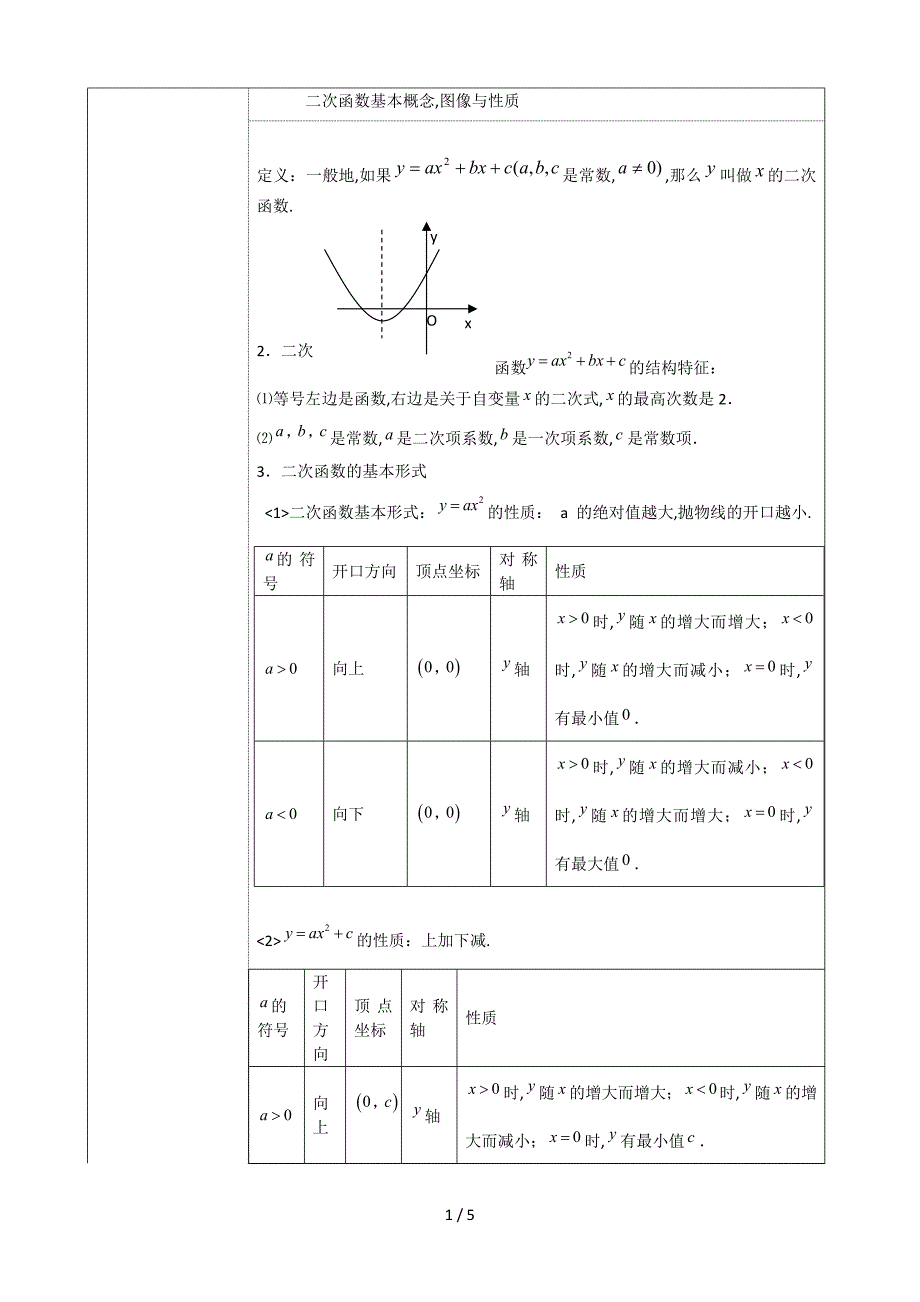 二次函数基本概念-图像及性质_第1页