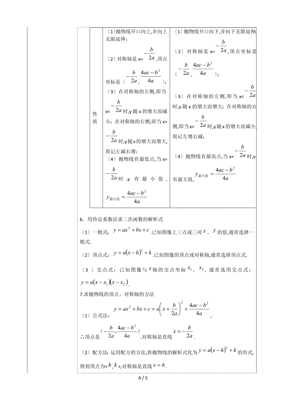 二次函数基本概念-图像及性质_第4页