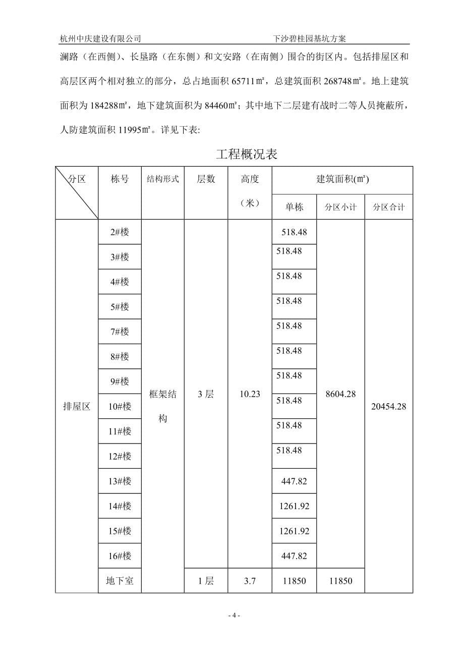 地块商品住宅基坑施工方案_第5页