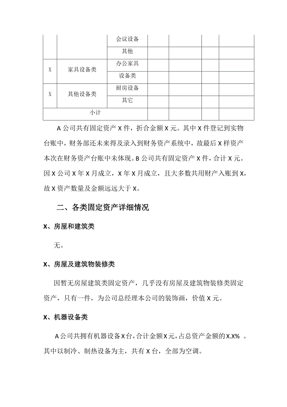 公司固定资产盘点报告模板_第2页