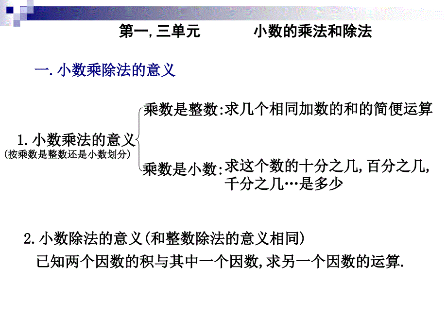 五年级数学上册1小数乘法小数乘整数第一课时课件_第4页