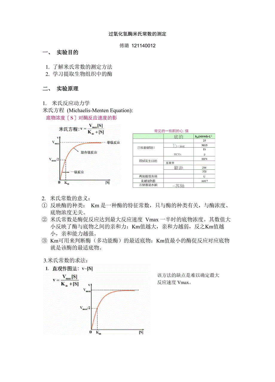 过氧化氢酶米氏常数的测定_第1页