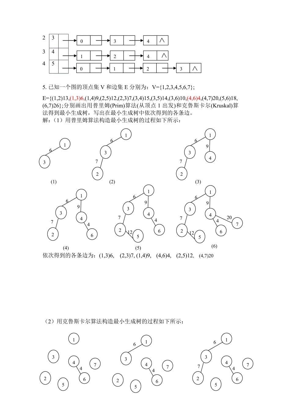 数据结构C语言版复习资料2_第5页