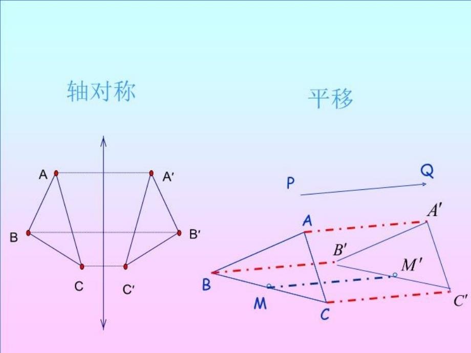 最新图形之间的变换关系ppt课件_第3页