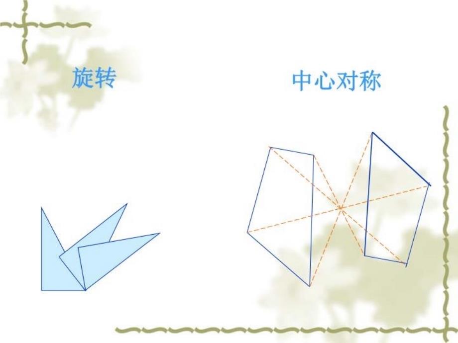 最新图形之间的变换关系ppt课件_第4页