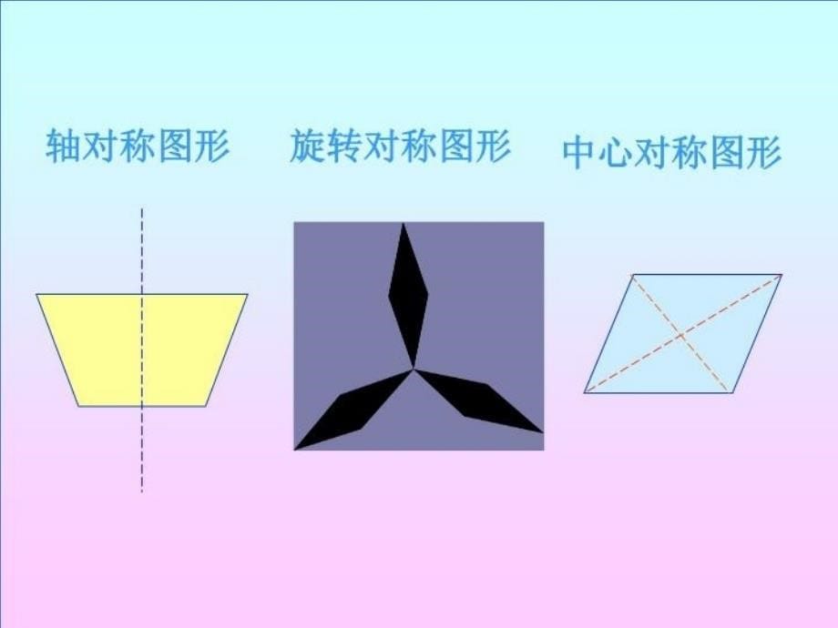 最新图形之间的变换关系ppt课件_第5页