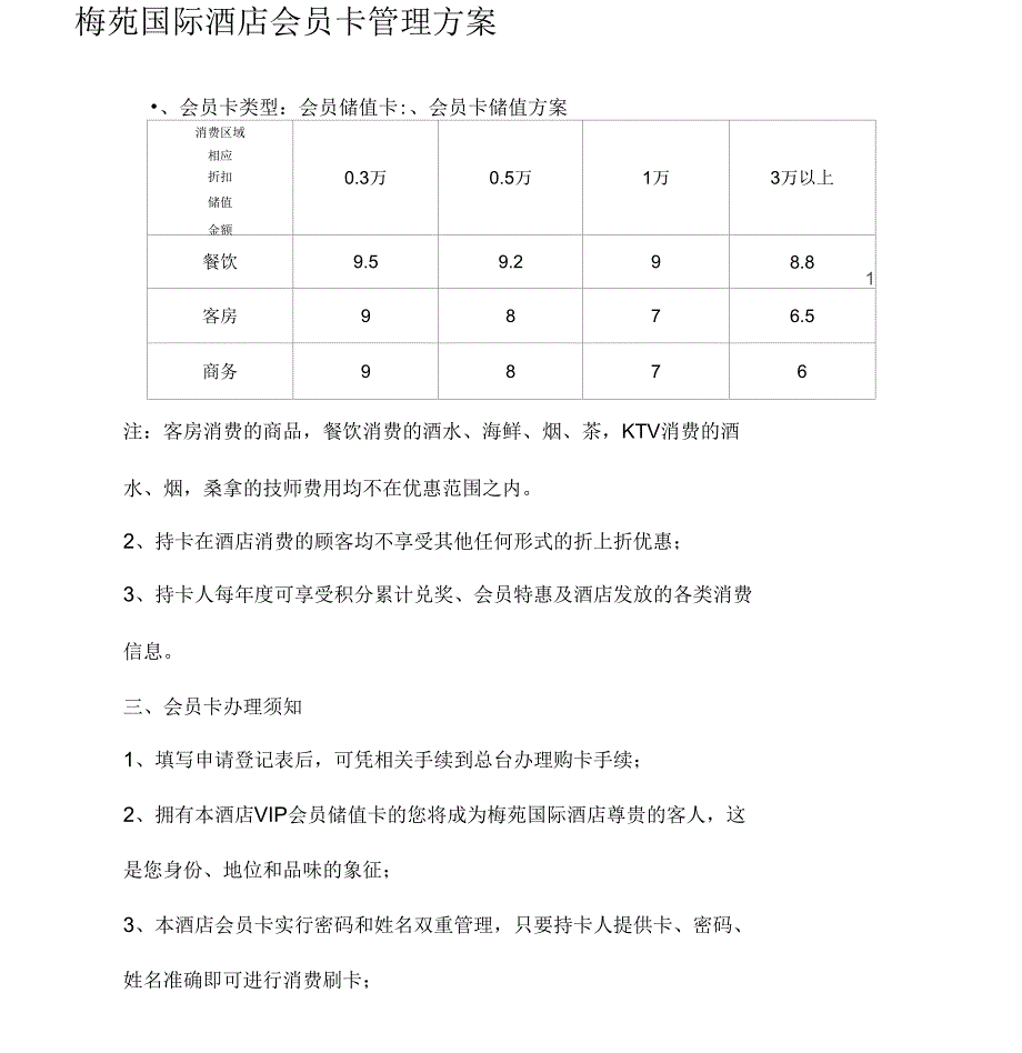 酒店会员卡管理方案_第1页