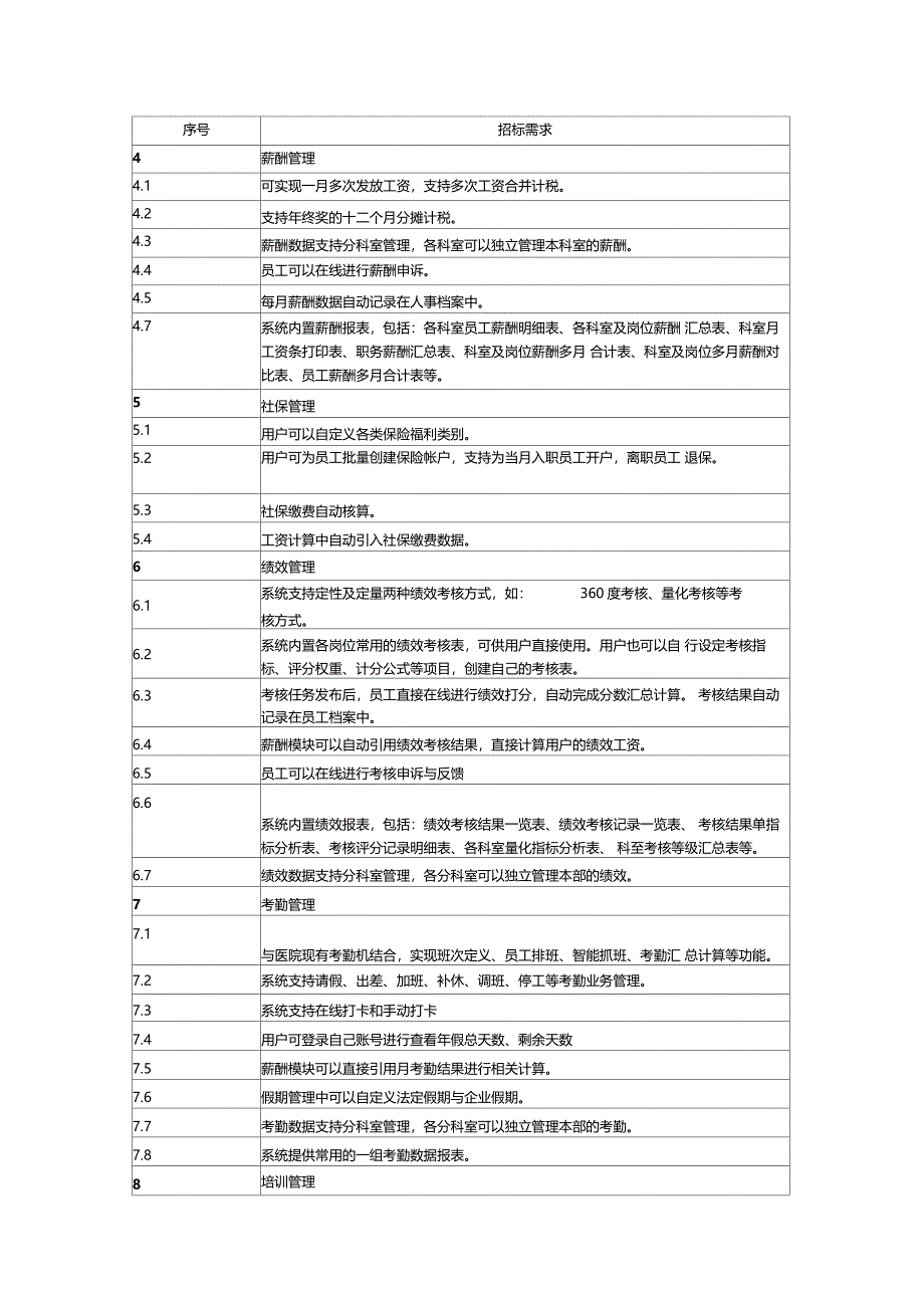 人力资源信息系统_第2页