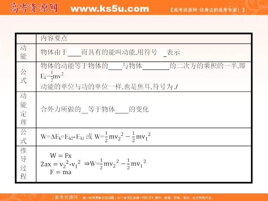 教科版物理必修二课件：第四章 机械能和能源4.4_第3页