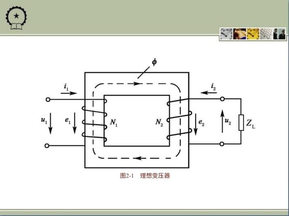 电机学课件第2章_第5页