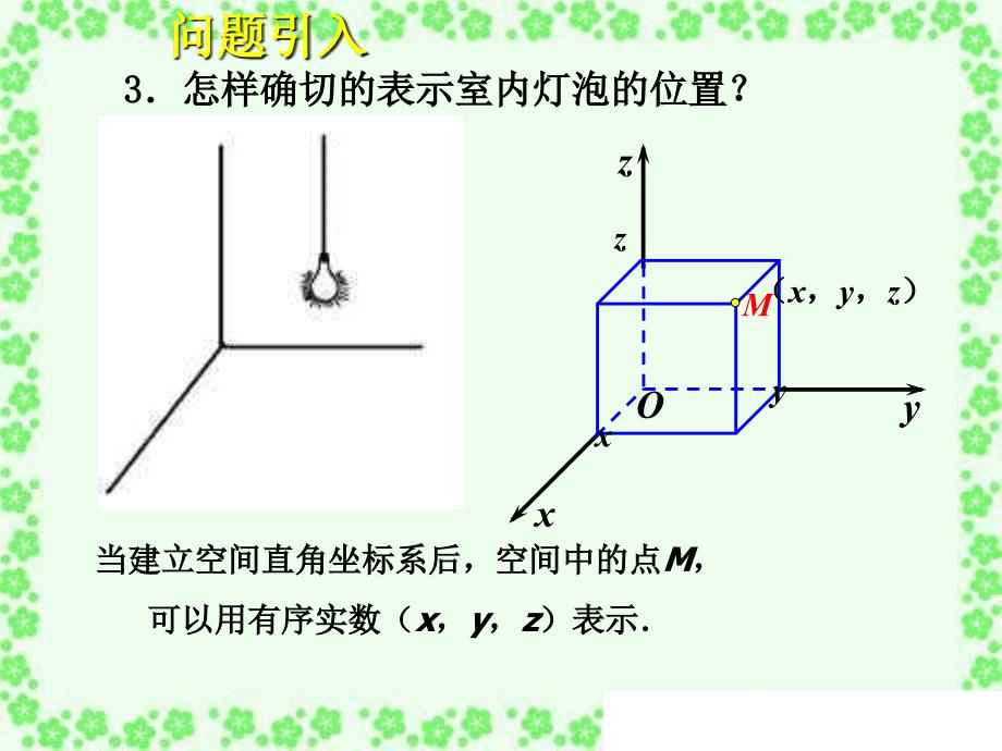 ppt课件43空间直角坐标系_第3页