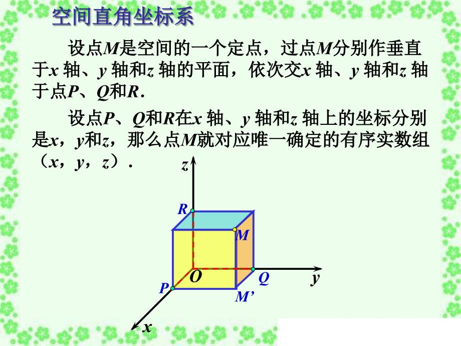 ppt课件43空间直角坐标系_第5页