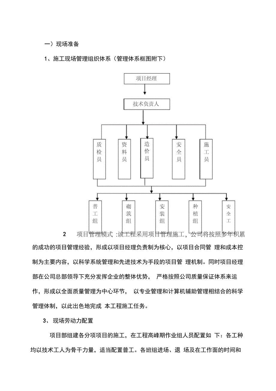 第一章园林绿化施工组织方案和技术方法_第5页