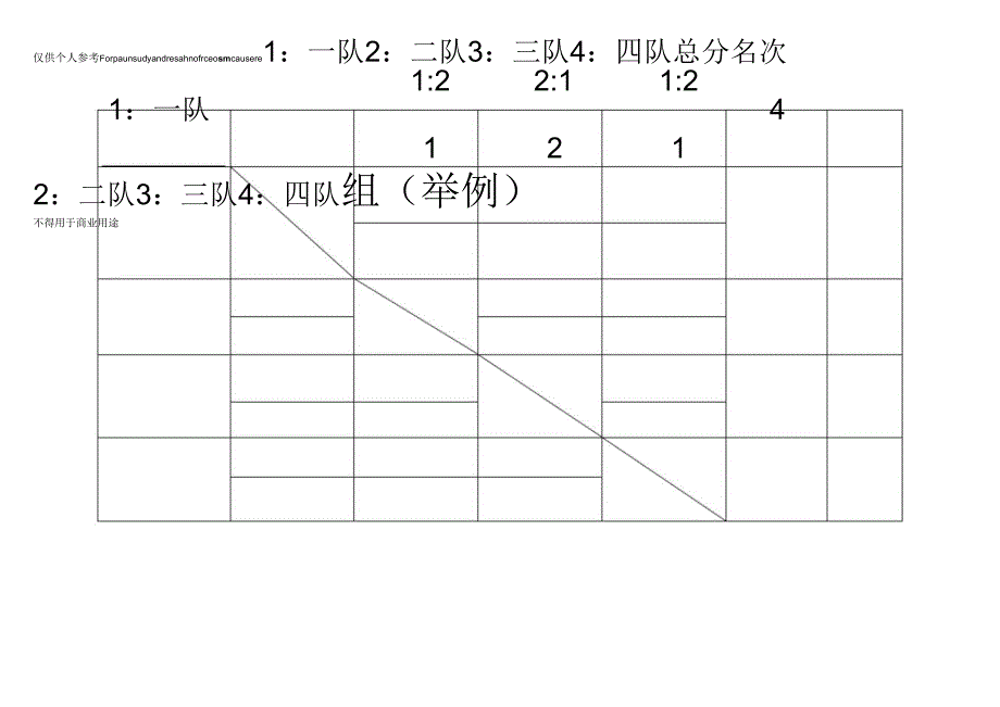 2016羽毛球团体赛名次表登记_第1页