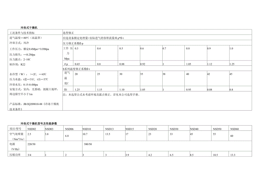 冷冻式干燥机参数_第2页