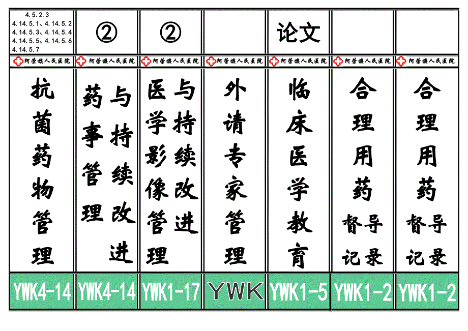 二级医院等级评审医务科档案盒标签_第4页