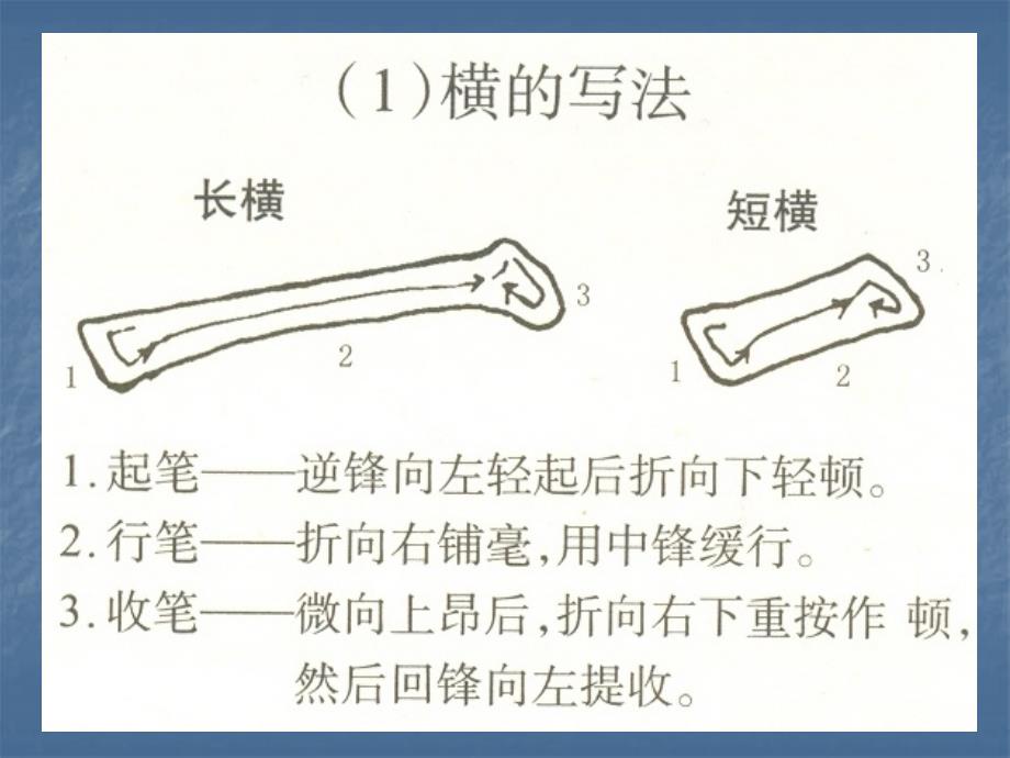 小学生毛笔书法笔画结构顺序书写教学课课件ppt_第4页