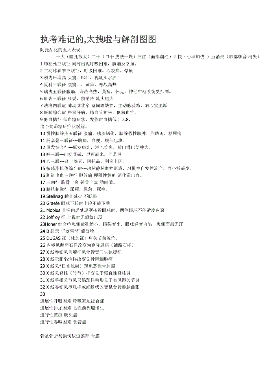 执考难记的,太拽啦与解剖图图_第1页